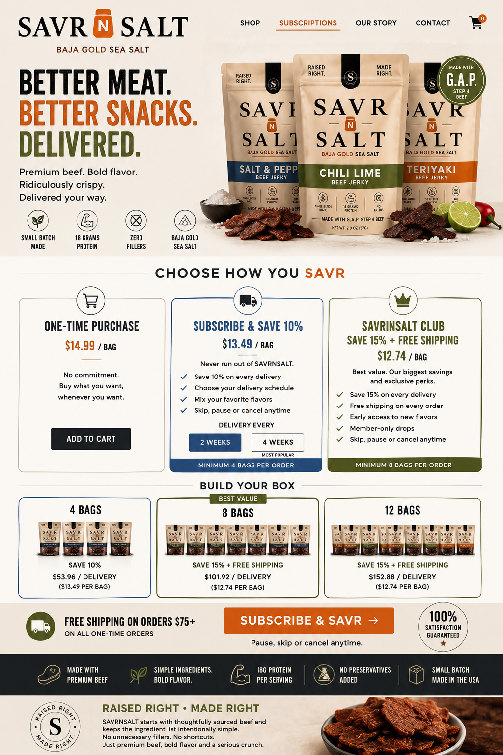 SAVRNSALT subscriptions